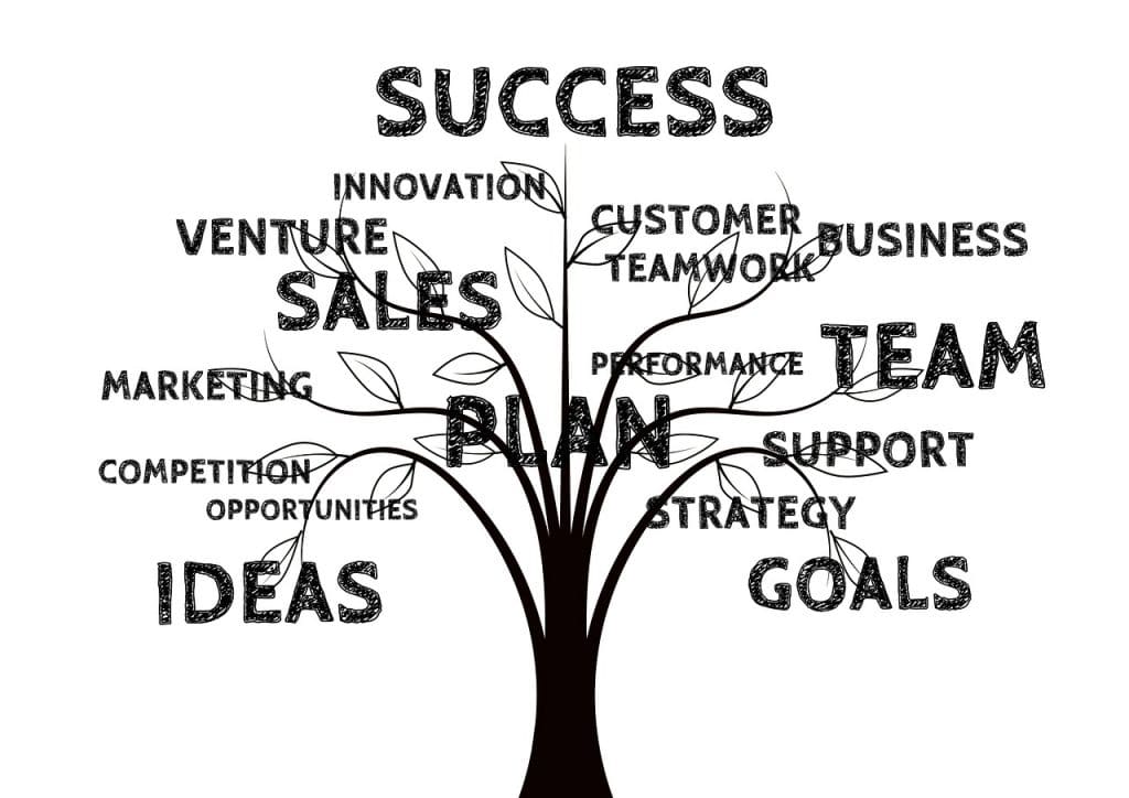 increase website visibility via local website SEO